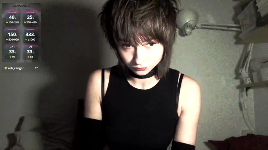 Kiko Nona - emo cam model from Vice, Eurotrash